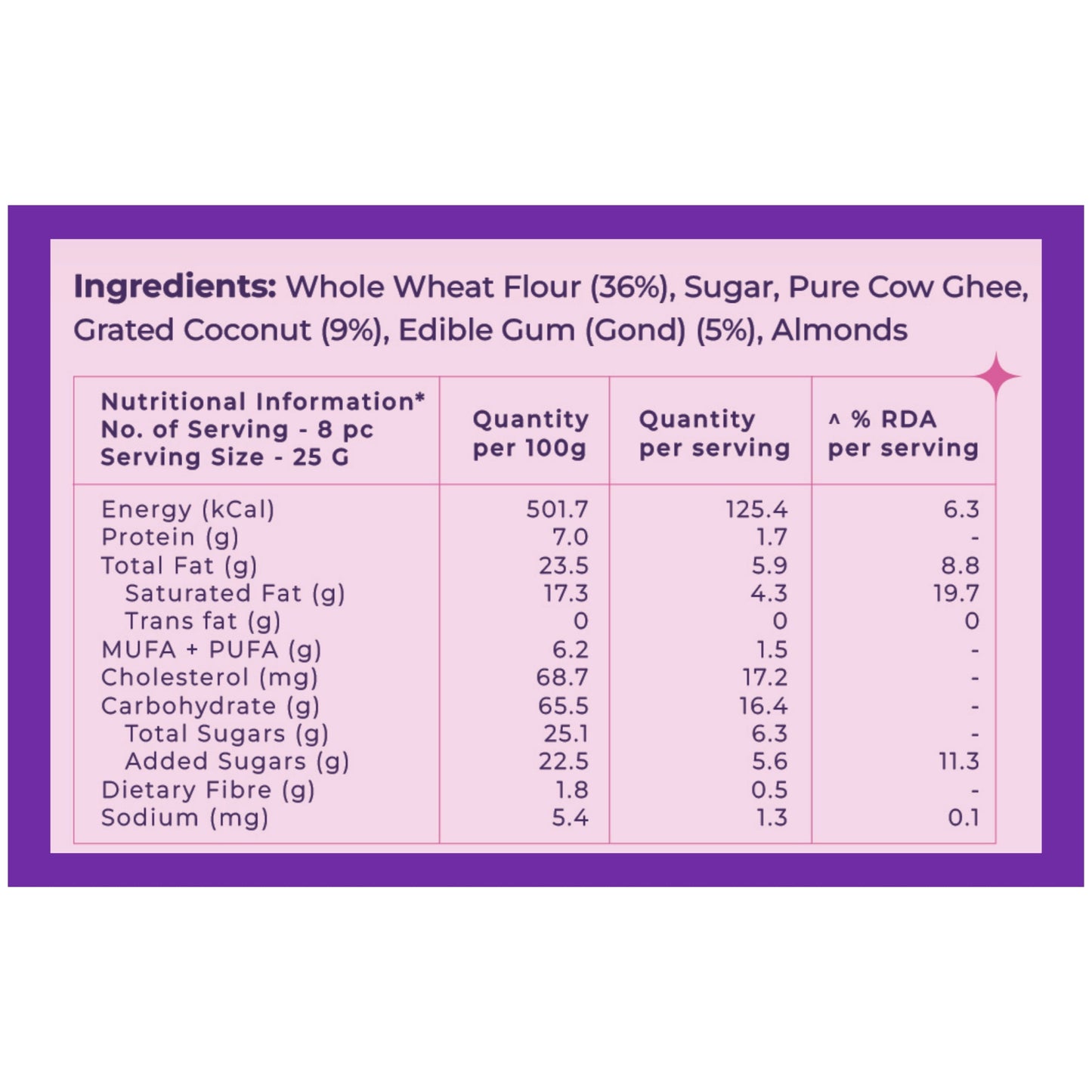 Gond-Giri Atta Laddu