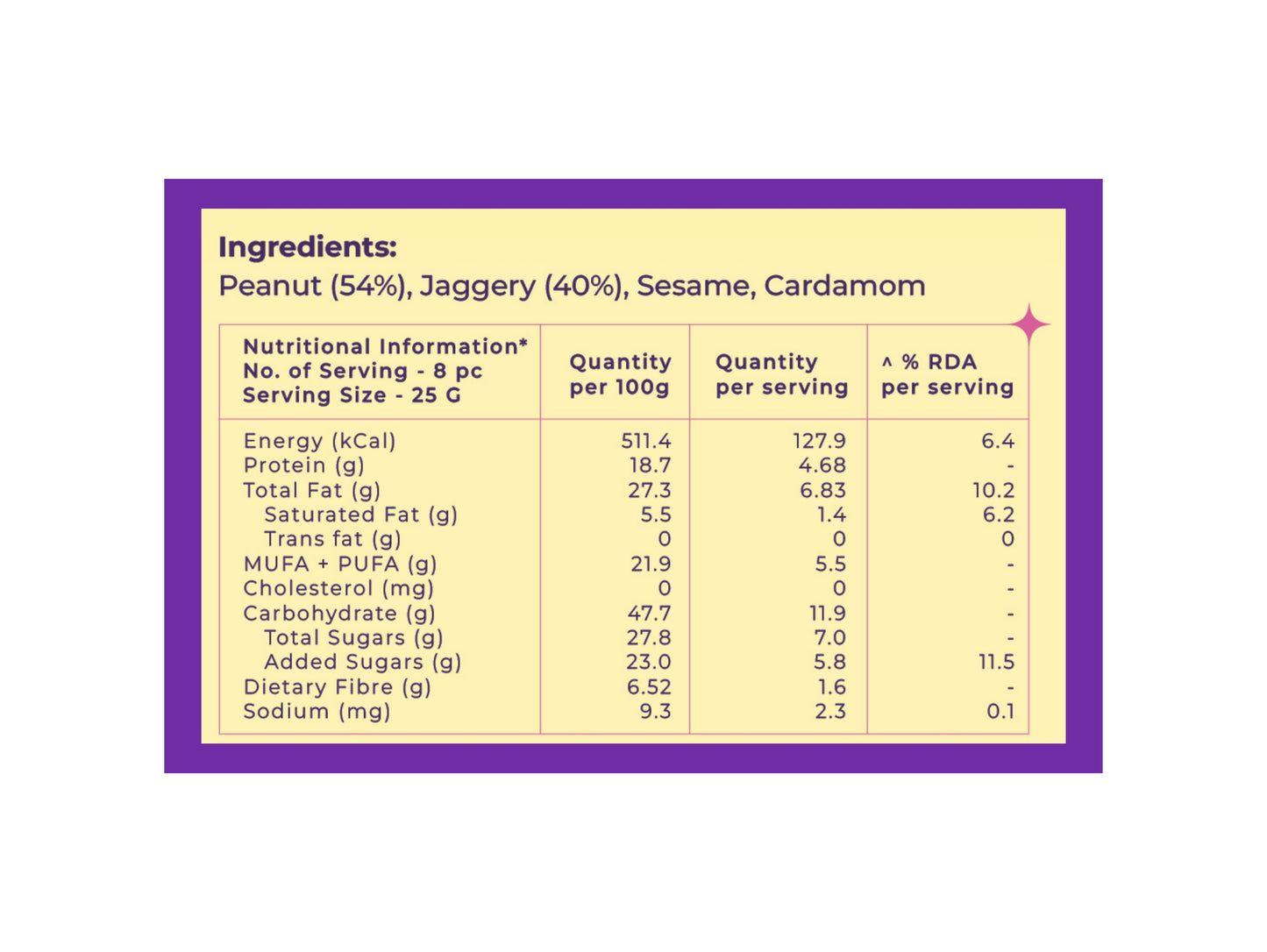Peanut-Jaggery Laddu