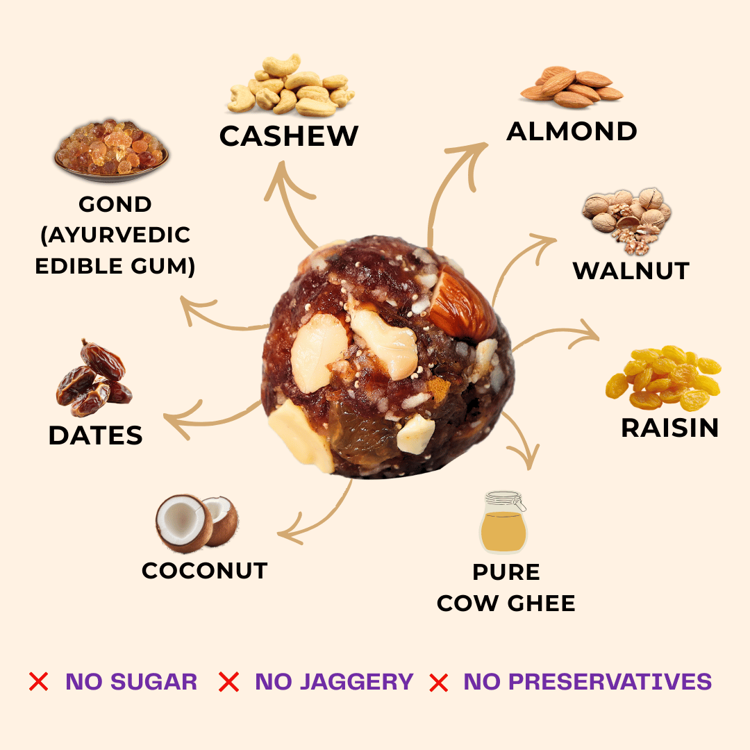 Dry Fruit Laddu | Net Weight: 400 g