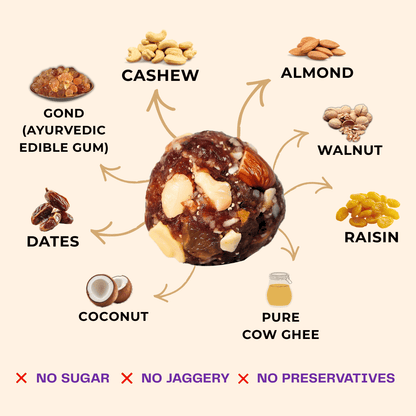 Dry Fruit Laddu | Net Weight: 400 g